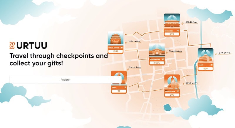 MOT Forex Launches “Marks for Rewards” Promotion: Trade and Redeem Premium Gifts Until December 31, 2025